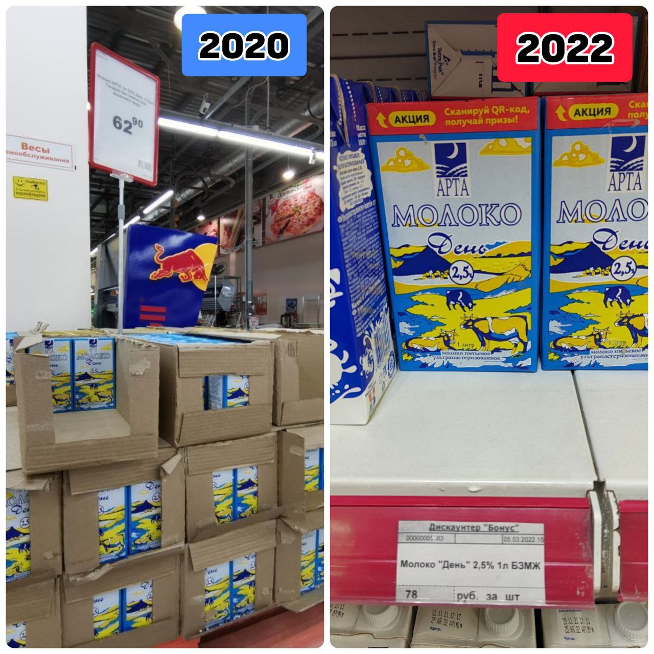 Product 2020. Ценники якутские. Ценник Якутск продукты. Ценники в магазинах сейчас. Смена ценников в магазине.