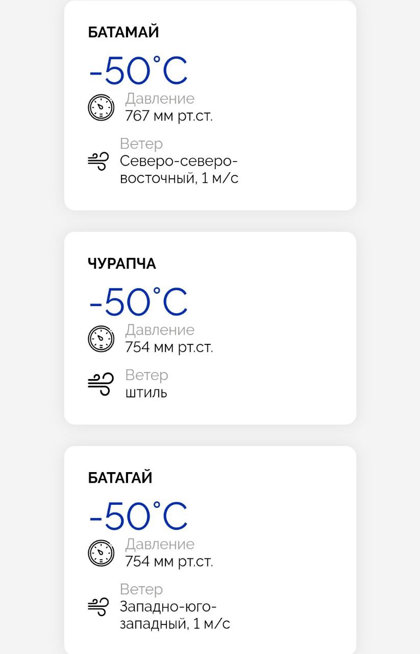 Где в Якутии сегодня -50 градусов?