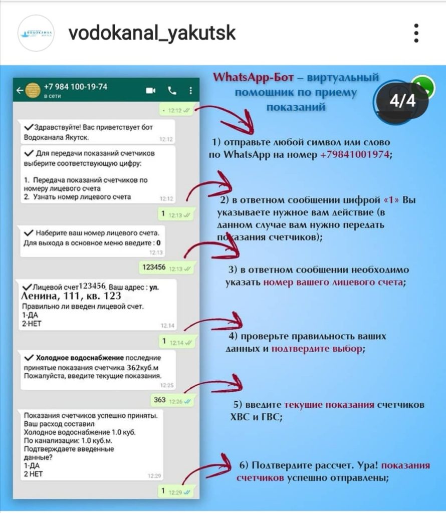 Способы передачи показаний за услуги холодного водоснабжения и  водоотведения | 19.05.2023 | Якутск - БезФормата