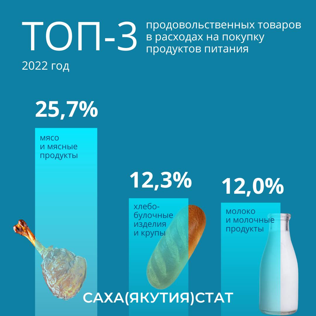 от каких продуктов больше вырабатывается спермы фото 25