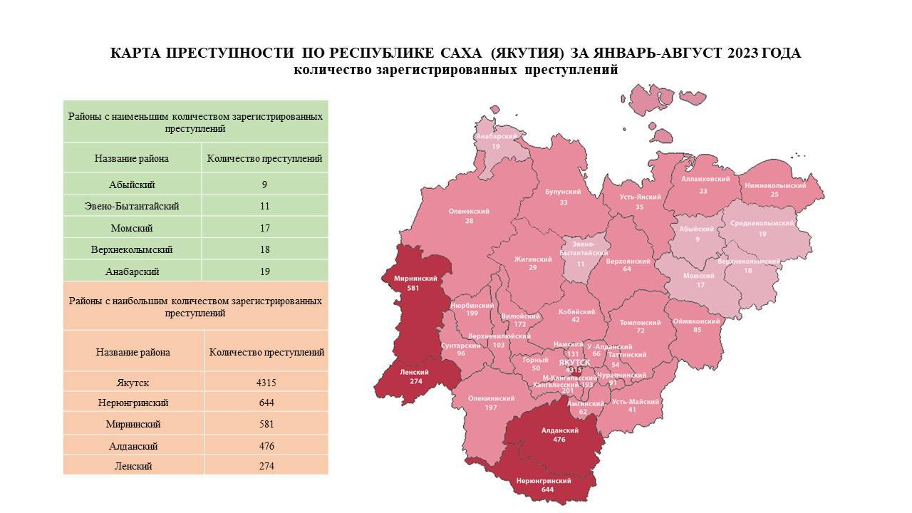 Карта преступности по Якутии: в лидерах города