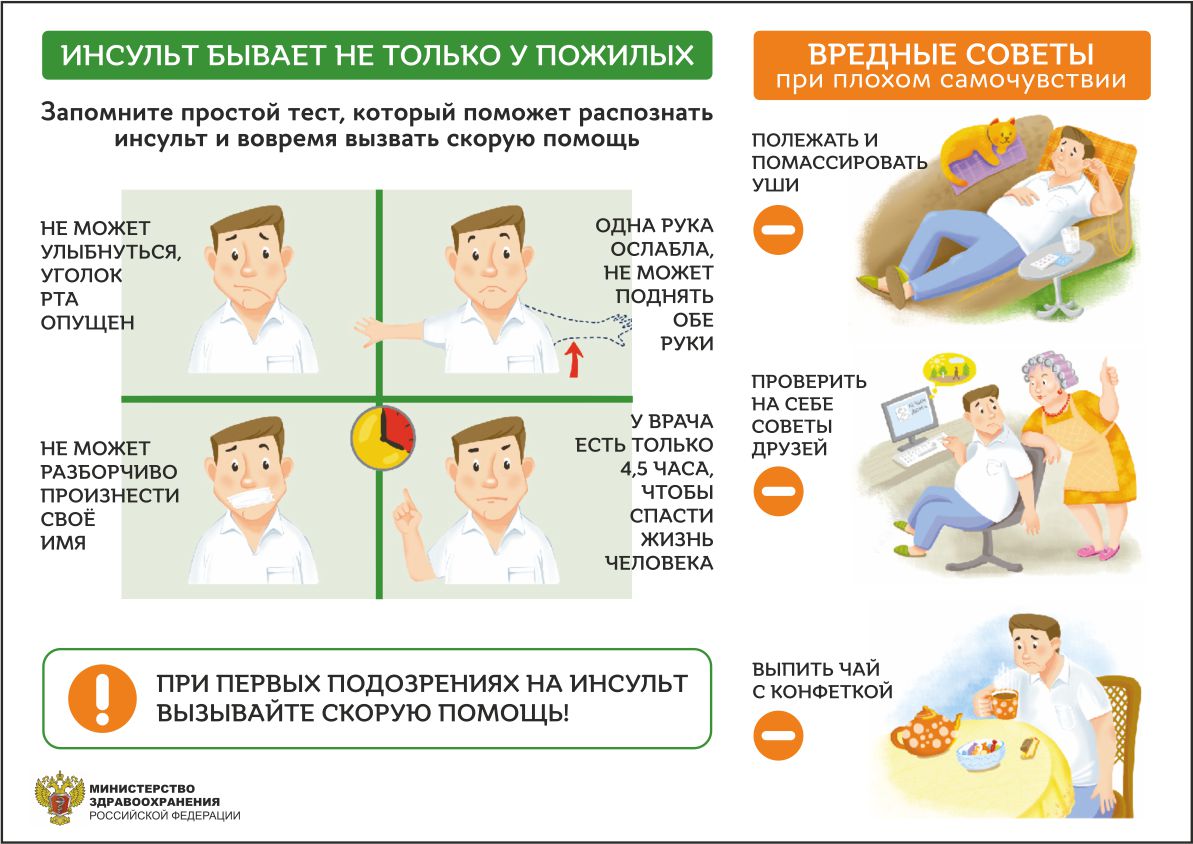 Прочти и учти! Правила профилактики инсульта просты и неизменны