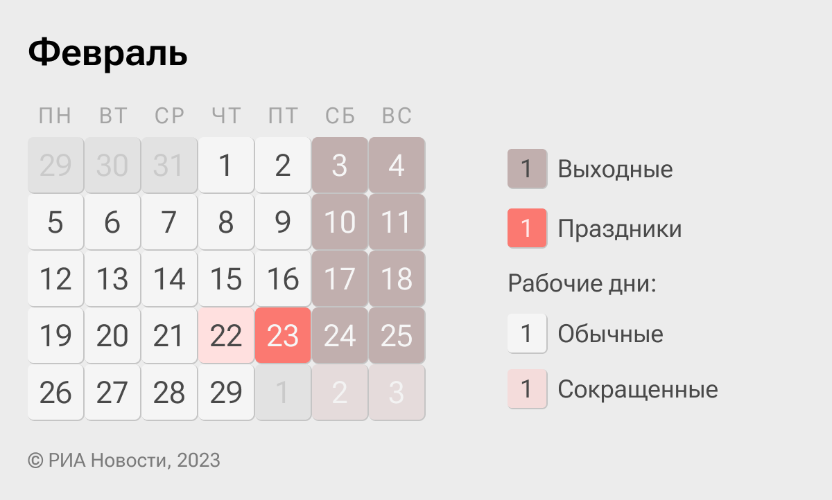 Не работают каналы на телевизоре сегодня 2024