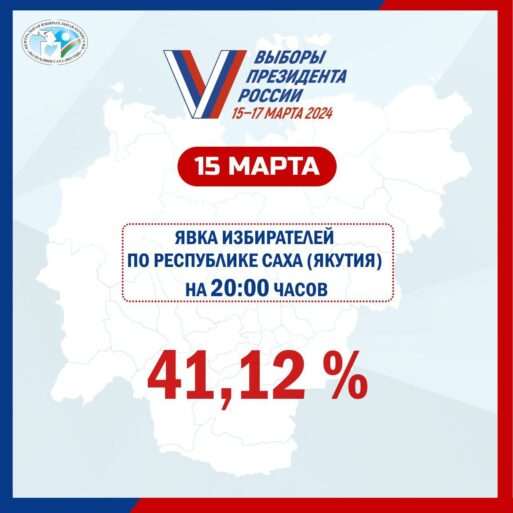 Как проголосовала Якутия в первый день выборов президента России
