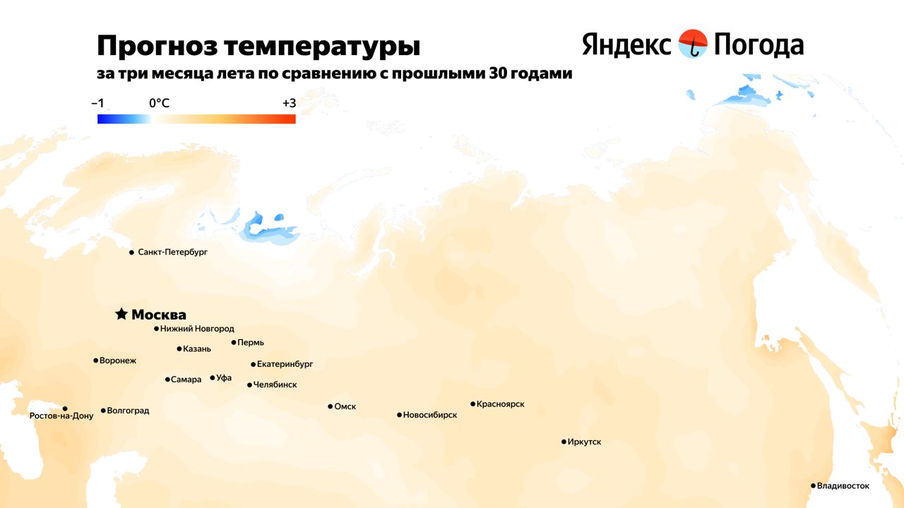 Погода: Каким будет лето-2024 в России?