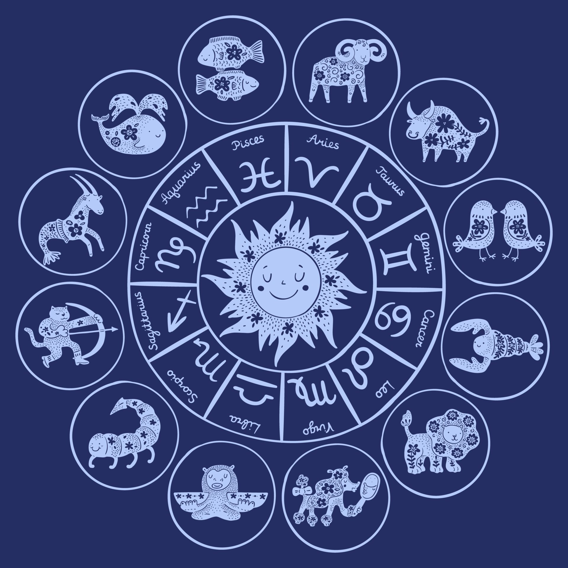 Гороскоп на выходные 11 и 12 января