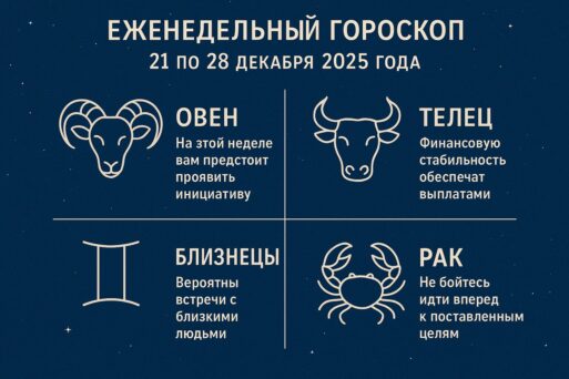 Еженедельный гороскоп с 21 по 28 декабря 2025 года
