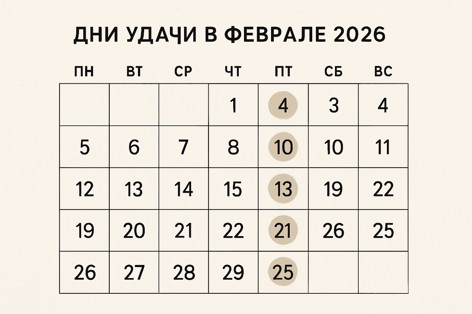 дни удачи в феврале 2026
