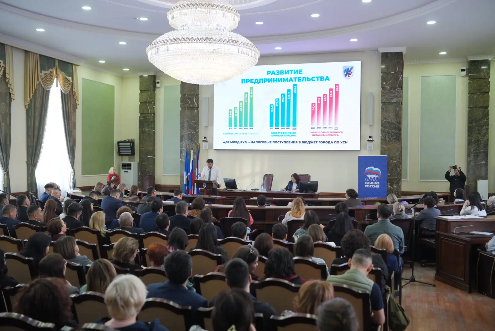 Как оценили работники образования работу Окружной администрации Якутска за 2025 год