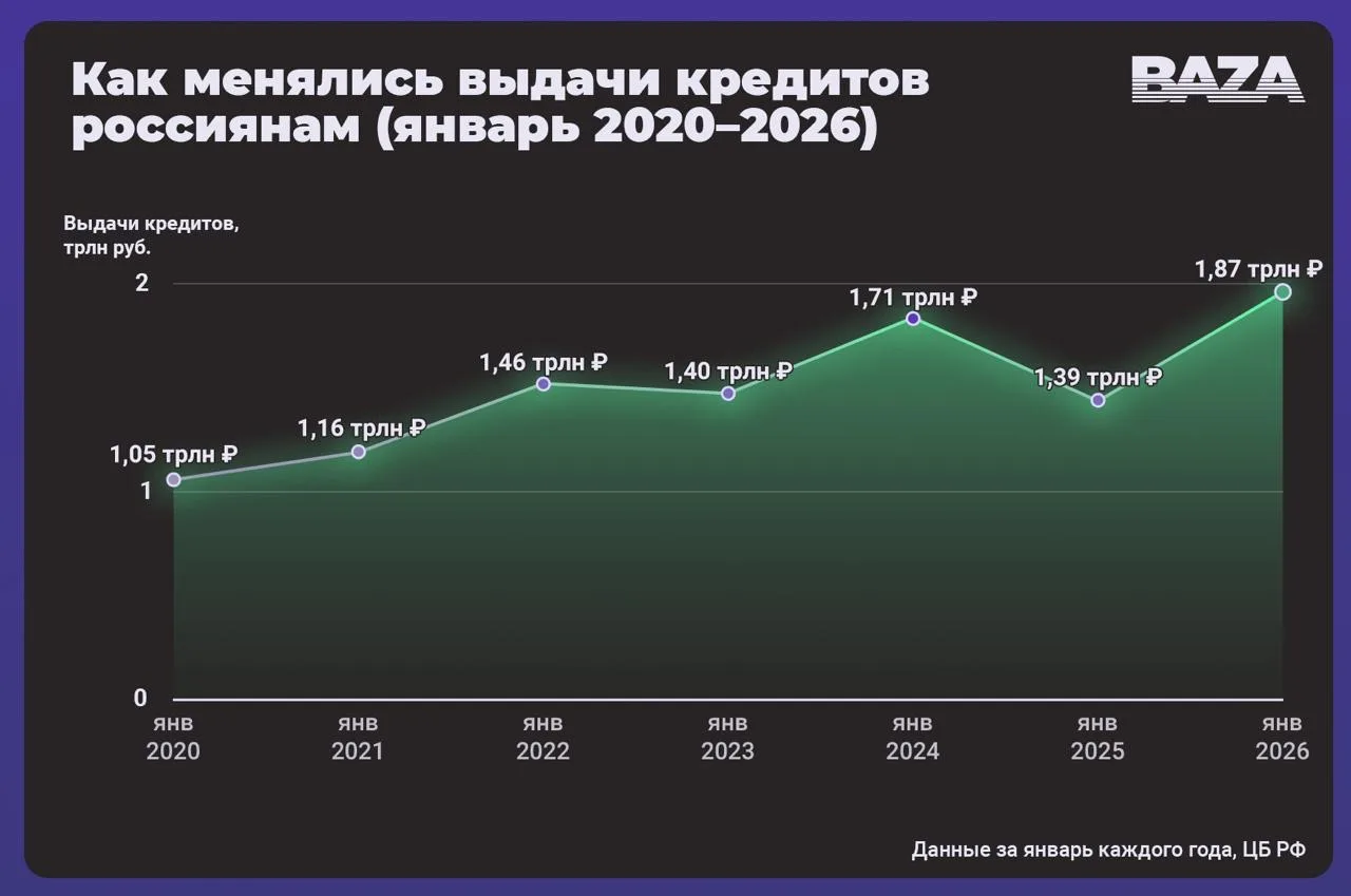 возврат страховки 
