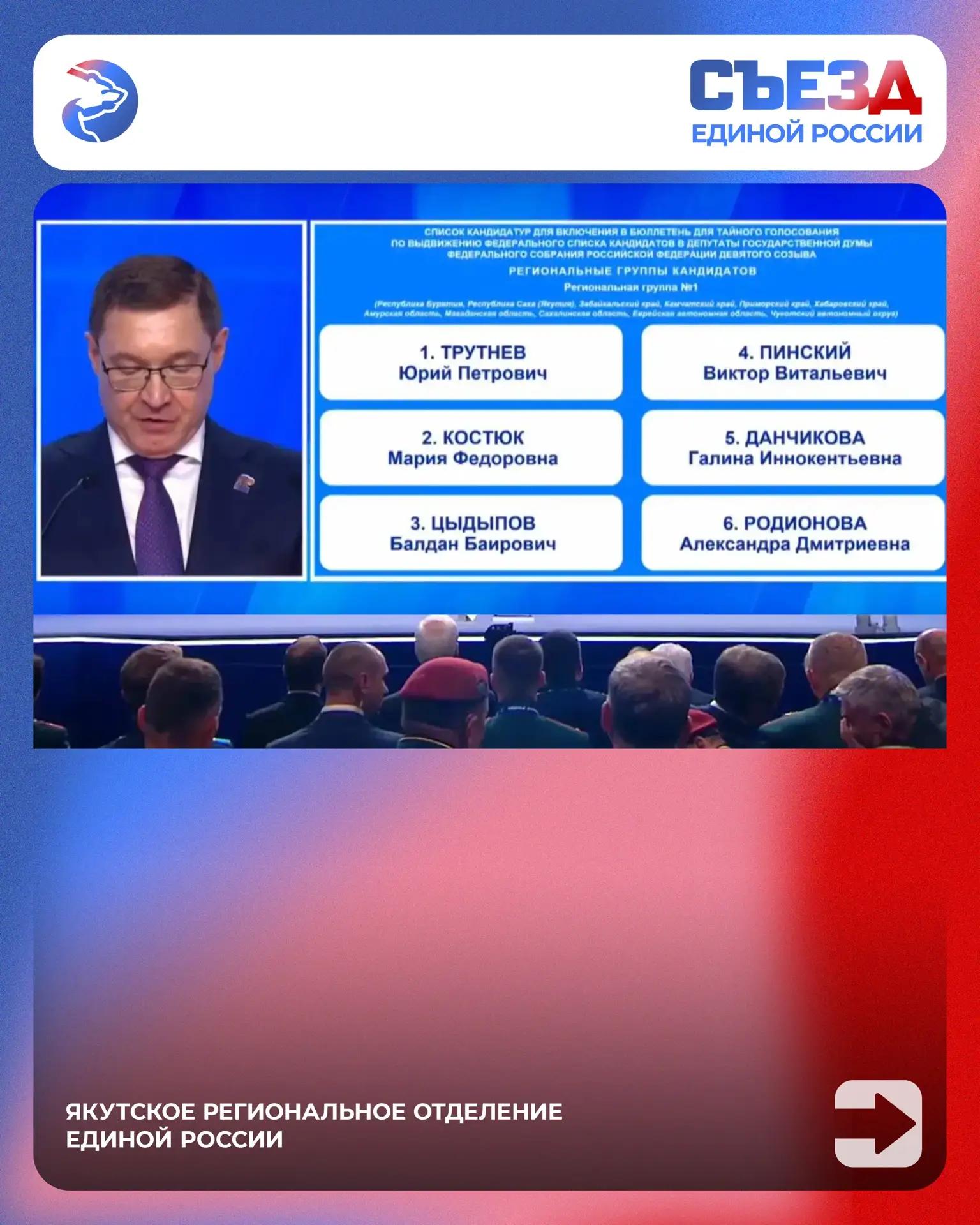 Кто из Якутии выдвинут в кандидаты в депутаты Госдумы от ЕР?